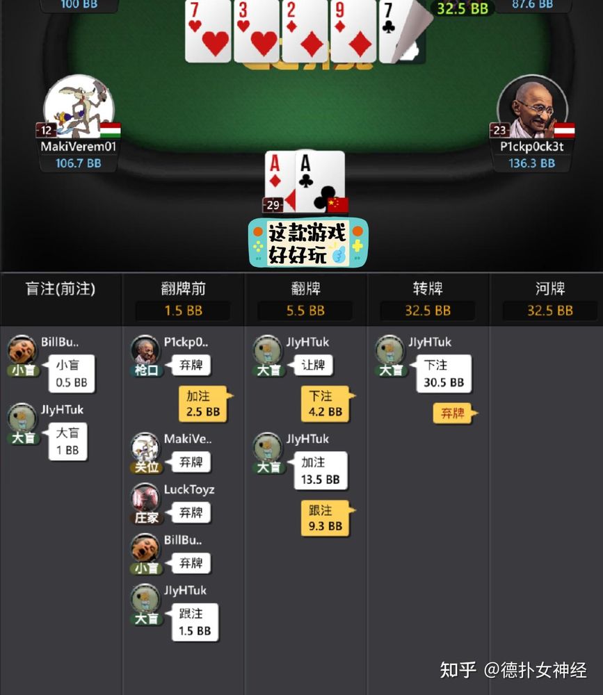 德扑圈德扑圈